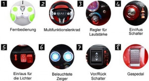 Funktionen von Elektronischen Kinderautos